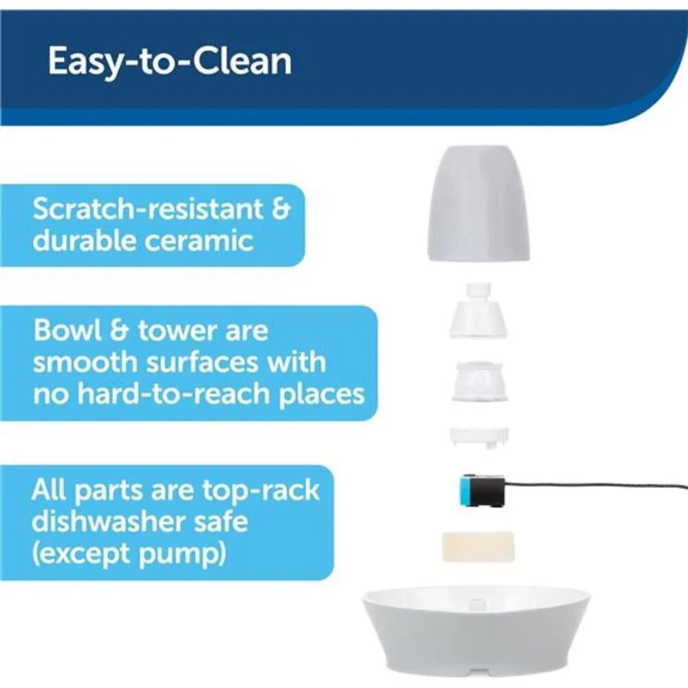 Ceramic Pet Fountain –for Cats and Small Dogs–60 Oz Water Capacity–Whisper-Quiet